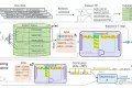 ICML 2025｜分子之心、港理工AI酶设计新方法，突破自然进化极限