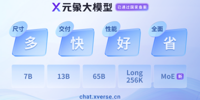 元象首个MoE大模型开源：4.2B激活参数，效果堪比13B模型