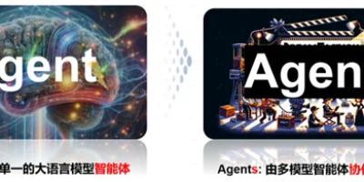 清华创业团队帮你造梦，Idea秒变微电影，最长可达数十分钟！