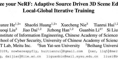 CVPR 2024 | 仅需文本或图像提示