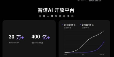 GLM-4开源版本终于来了：超越Llama3，多模态比肩GPT4V，MaaS平台也大升级