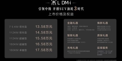 中级SUV新王者！宋L DM-i上市售价13.58万-17.58万元
