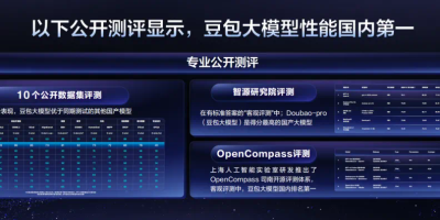 日均tokens使用量超5000亿，AI生图玩法猛猛上新：豆包大模型为什么越来越「香」了？