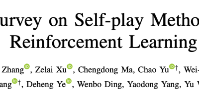 清华、北大等发布Self-Play强化学习最新综述