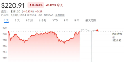 看到苹果和华为「互抡大锤」，我不厚道地笑了