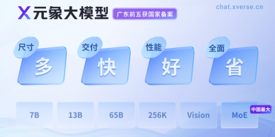 国内最大MoE开源大模型来了，还基于此搞出个火遍港台的AI聊天应用