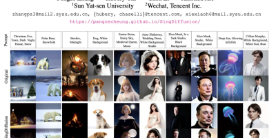 CVPR 2024｜生成不了光线极强的图片？微信视觉团队有效解决扩散模型奇点问题