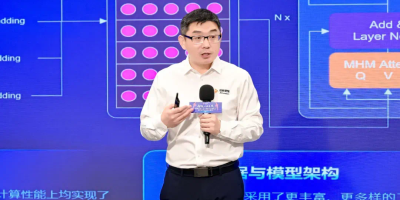 看视频、画CAD、运动想像识别！75B的多模态工业大模型太能干了