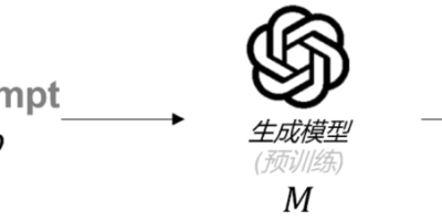 大模型合成数据机理分析，人大刘勇团队：信息增益影响泛化能力