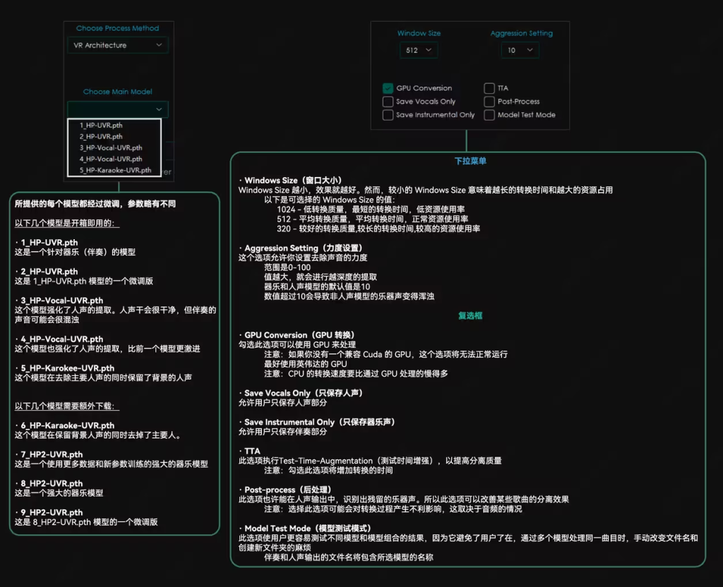 最强免费AI 人声伴奏分离工具 UVR5 最强免费AI 人声伴奏分离工具 UVR5