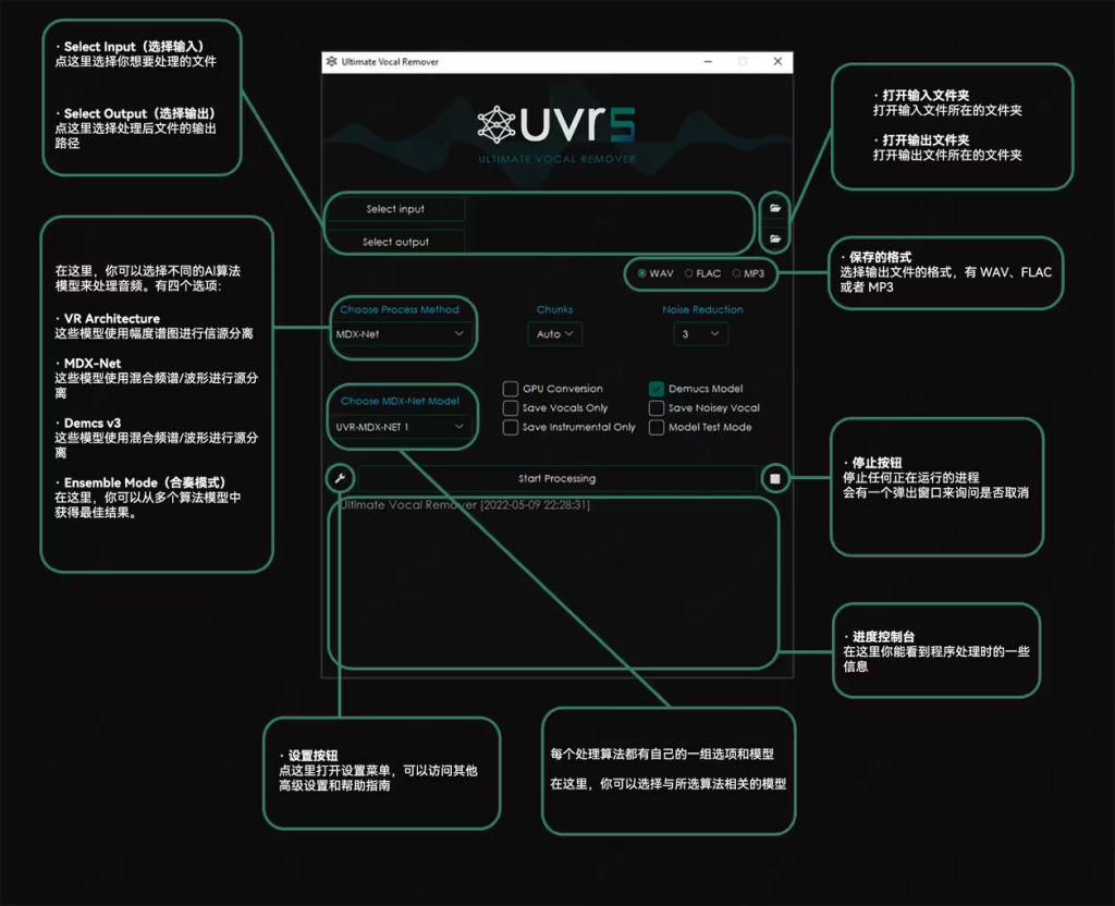最强免费AI 人声伴奏分离工具 UVR5 最强免费AI 人声伴奏分离工具 UVR5