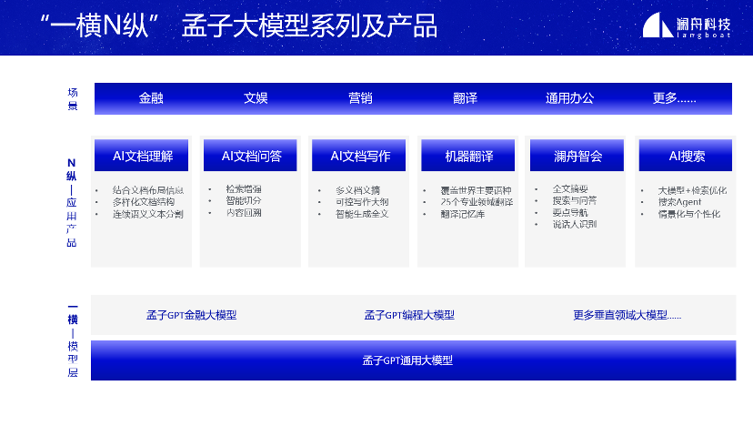共赢天下科技信息网络有限公司_蚂蚁生态共赢基金_