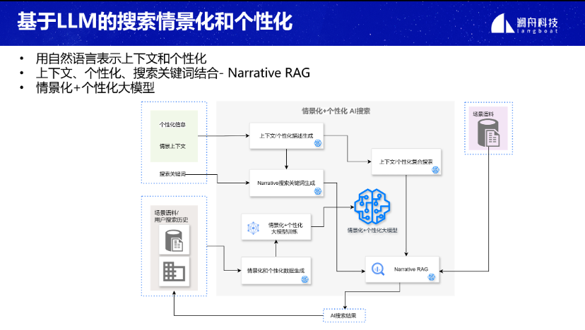 共赢天下科技信息网络有限公司_蚂蚁生态共赢基金_