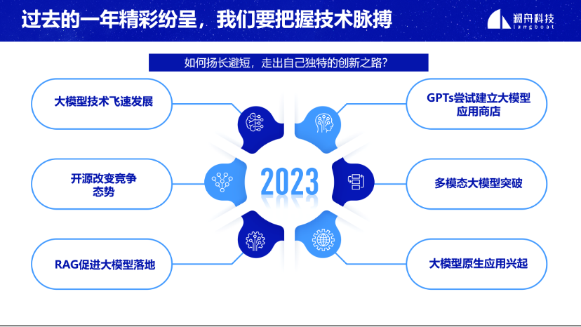 蚂蚁生态共赢基金__共赢天下科技信息网络有限公司