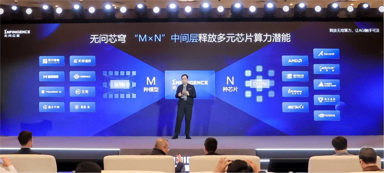 清华电子系明星公司亮相：发布国产AI算力平台，公测免费送百亿Token_清华电子系明星公司亮相：发布国产AI算力平台，公测免费送百亿Token_