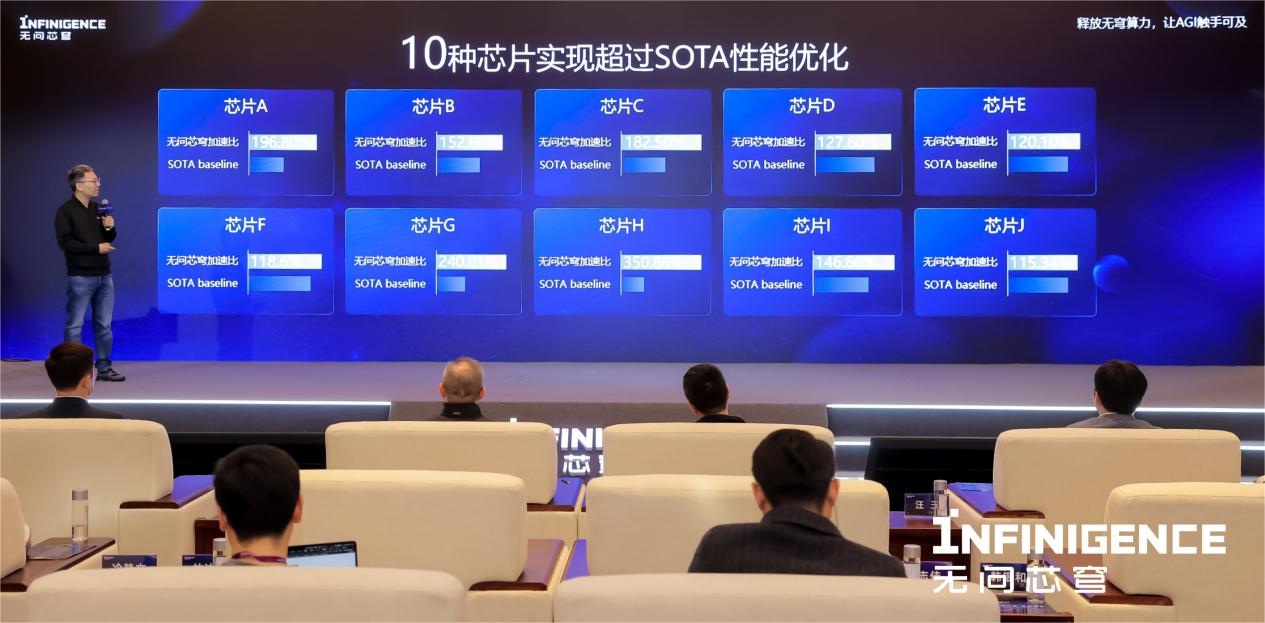 清华电子系明星公司亮相：发布国产AI算力平台，公测免费送百亿Token__清华电子系明星公司亮相：发布国产AI算力平台，公测免费送百亿Token