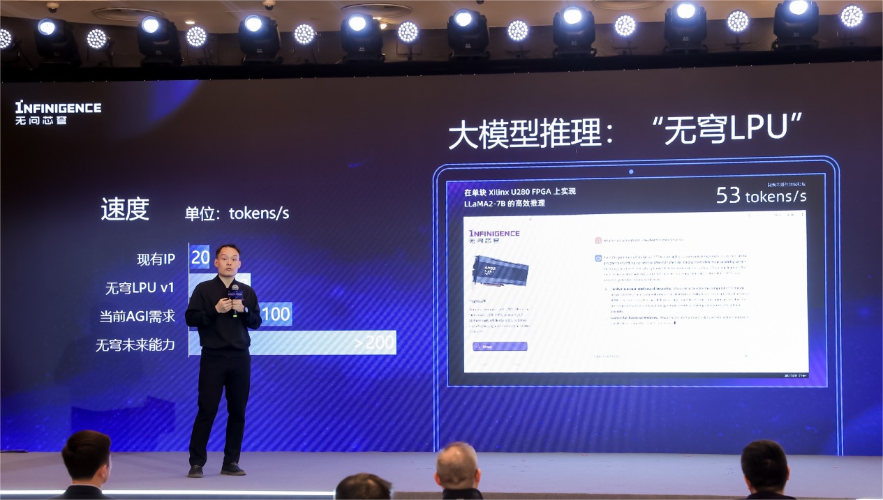 清华电子系明星公司亮相：发布国产AI算力平台，公测免费送百亿Token_清华电子系明星公司亮相：发布国产AI算力平台，公测免费送百亿Token_