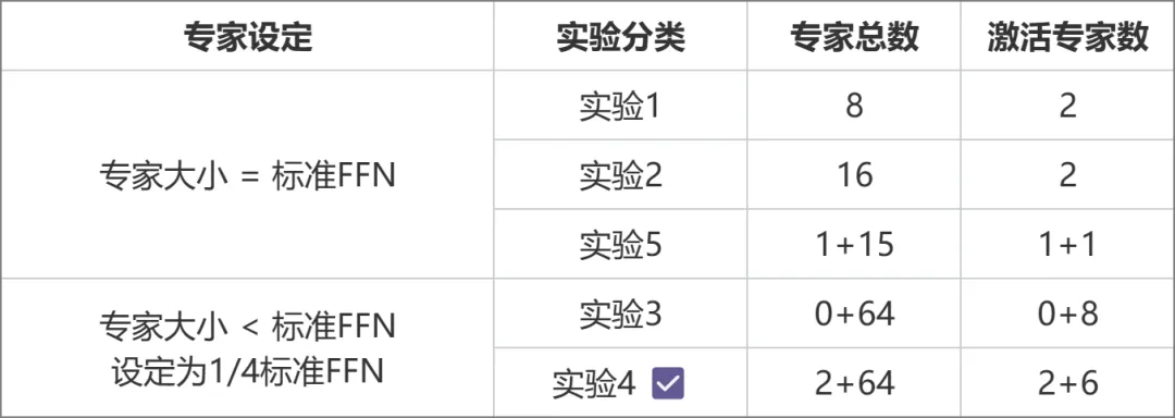 _模型开源是啥意思_开源模型百度百科