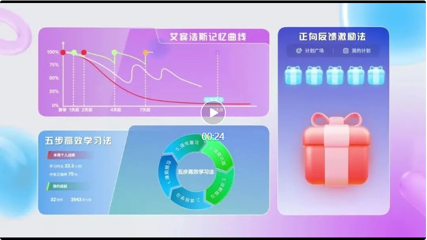 辅导作业形式什么意思__辅导作业模式