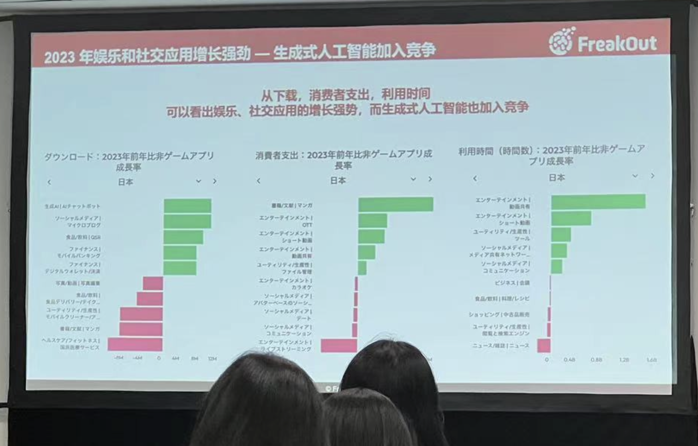 天猫逛发现是什么活动_逛中国游戏_