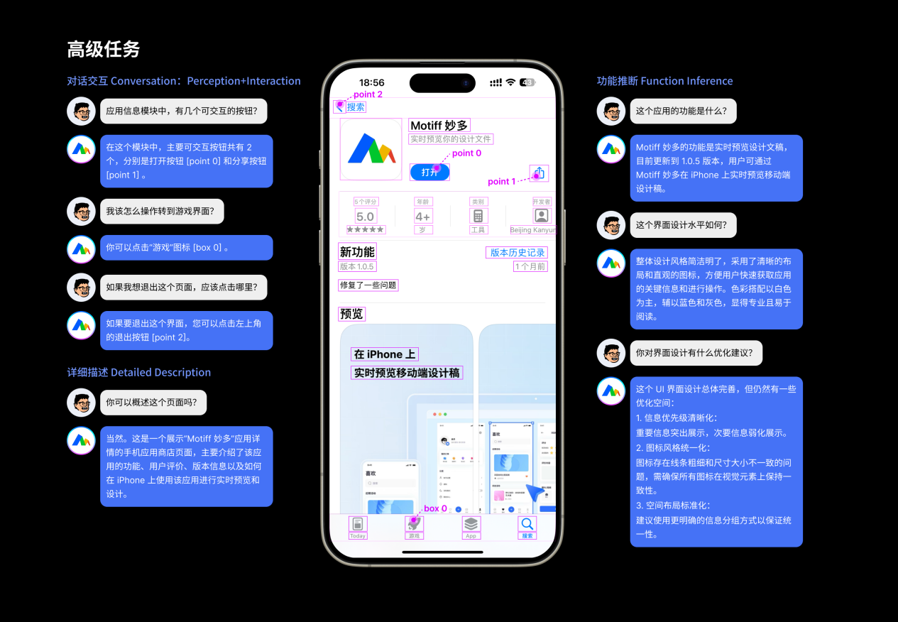 AI 大模型  2