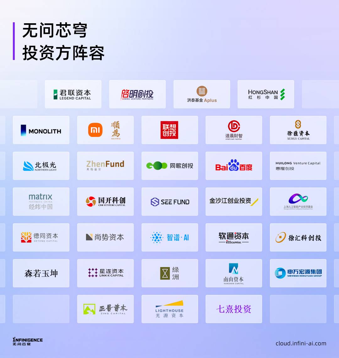 力芯申购做什么的_力芯微产品_