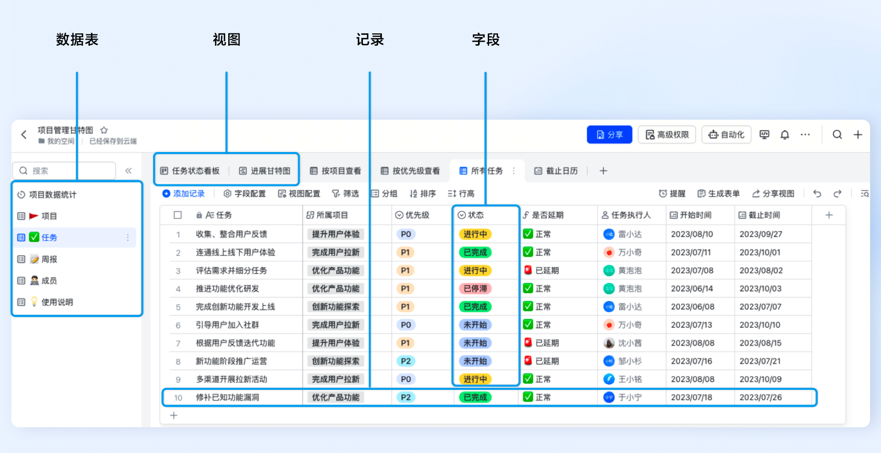 pp助手铃声容量不足_填表助手v4.0破解版_
