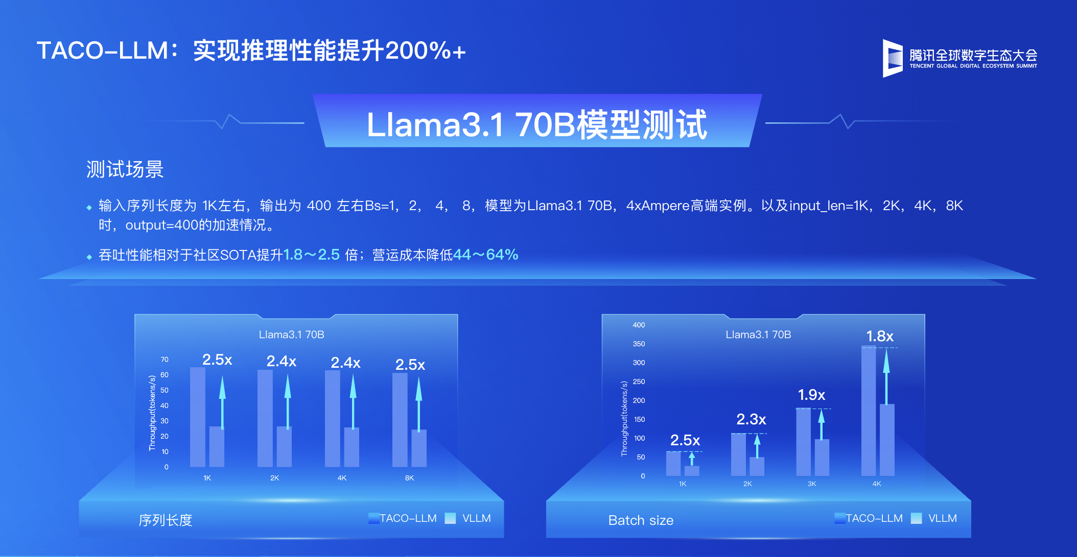 推理框架比较_推理框架是什么_