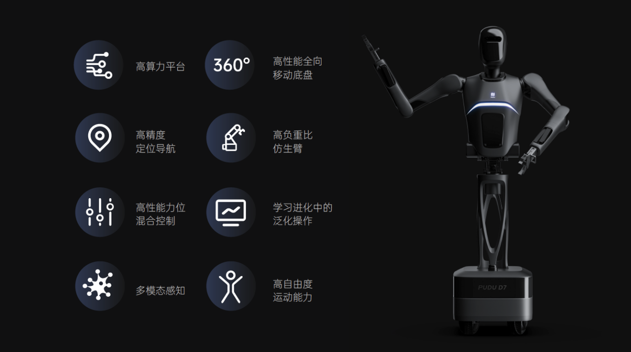 引领通用具身新时代：普渡发布首款类人形机器人PUDU D7__引领通用具身新时代：普渡发布首款类人形机器人PUDU D7
