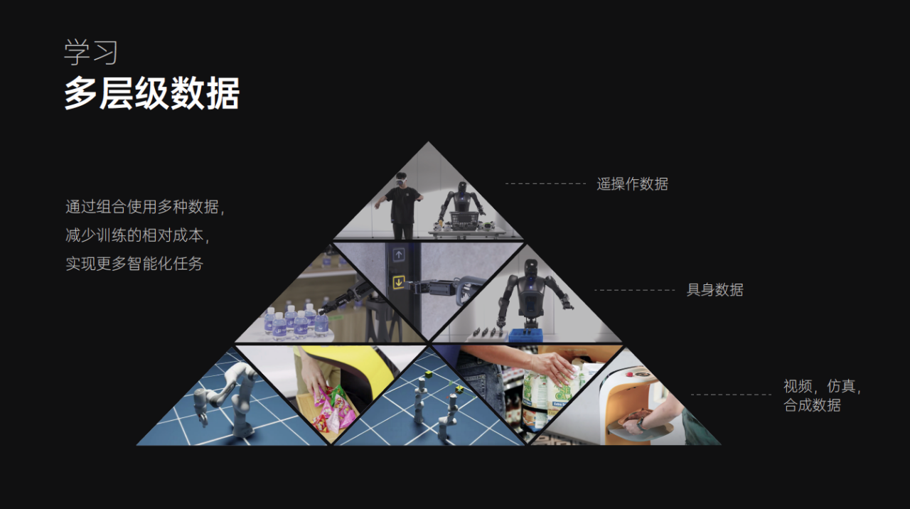 引领通用具身新时代：普渡发布首款类人形机器人PUDU D7_引领通用具身新时代：普渡发布首款类人形机器人PUDU D7_
