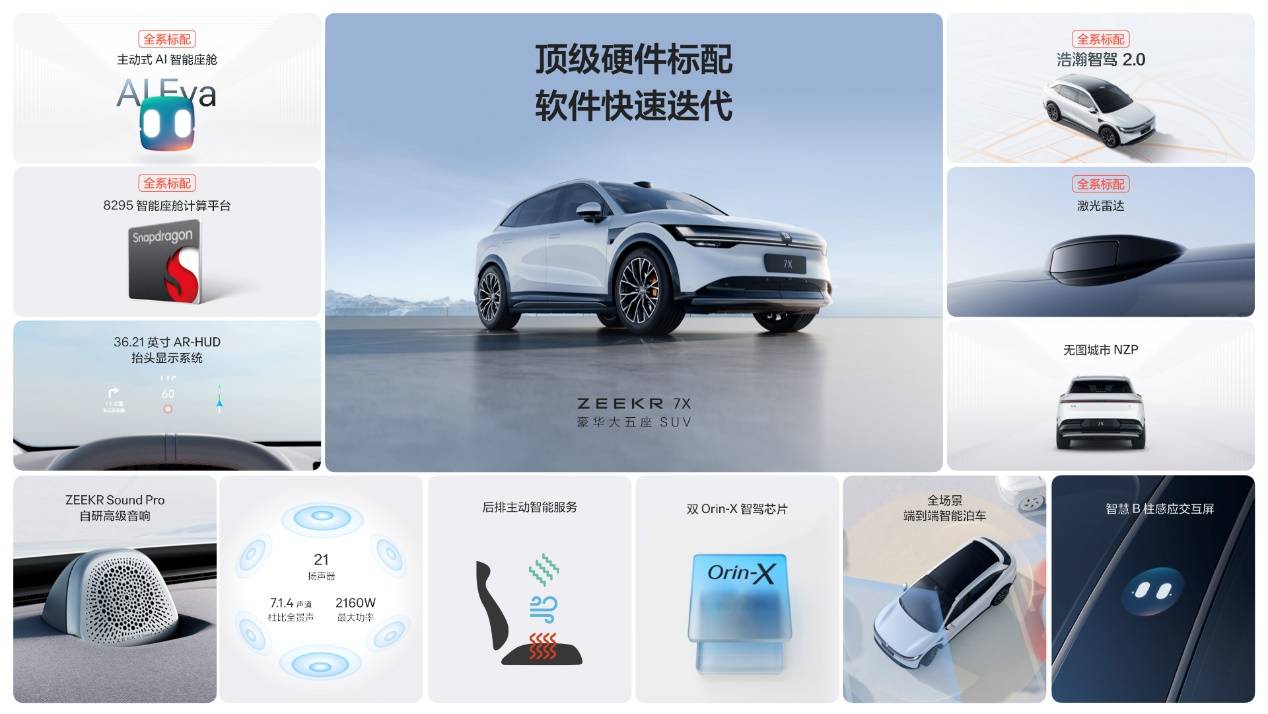 22.99万元起，豪华大五座SUV极氪7X正式上市__22.99万元起，豪华大五座SUV极氪7X正式上市