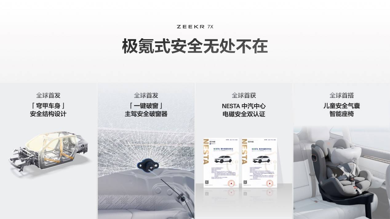22.99万元起，豪华大五座SUV极氪7X正式上市_22.99万元起，豪华大五座SUV极氪7X正式上市_