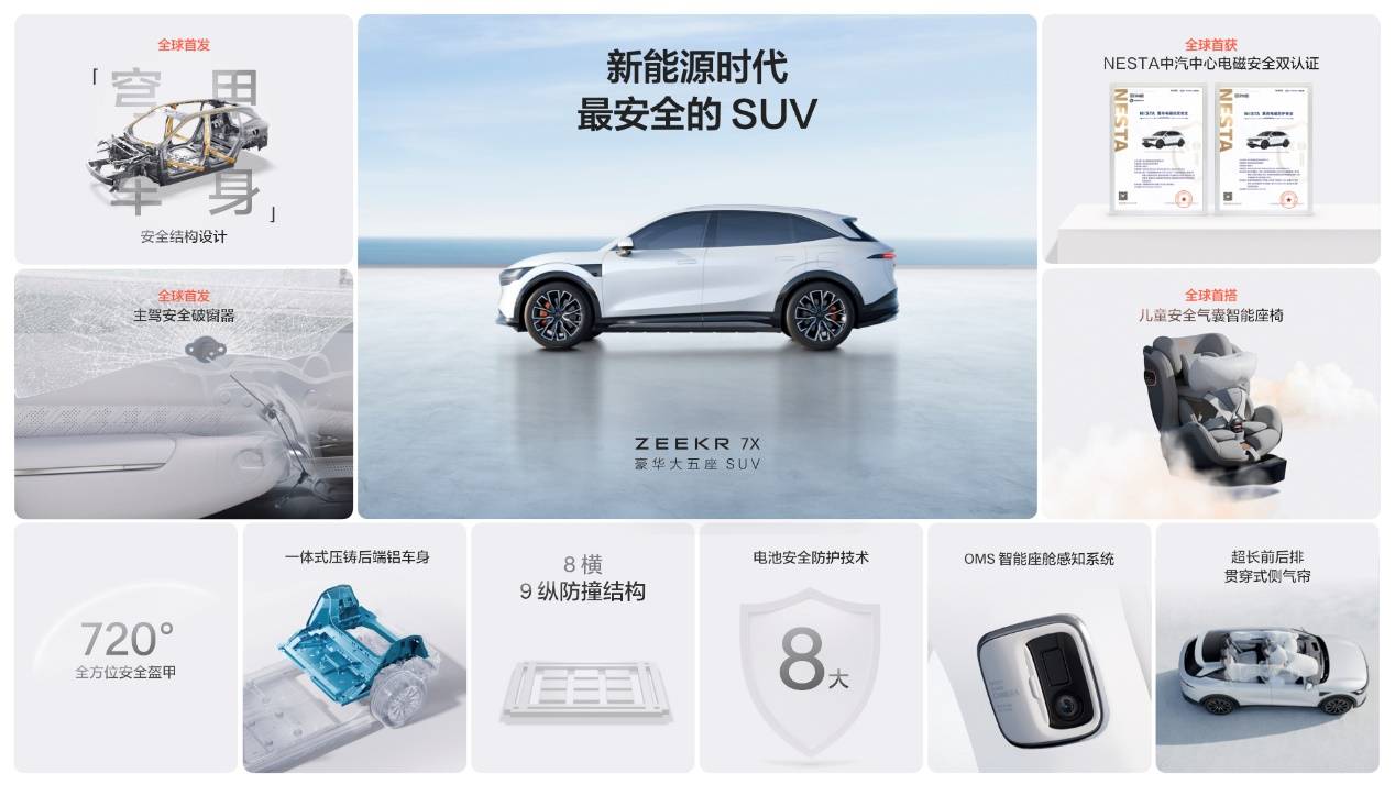 _22.99万元起，豪华大五座SUV极氪7X正式上市_22.99万元起，豪华大五座SUV极氪7X正式上市
