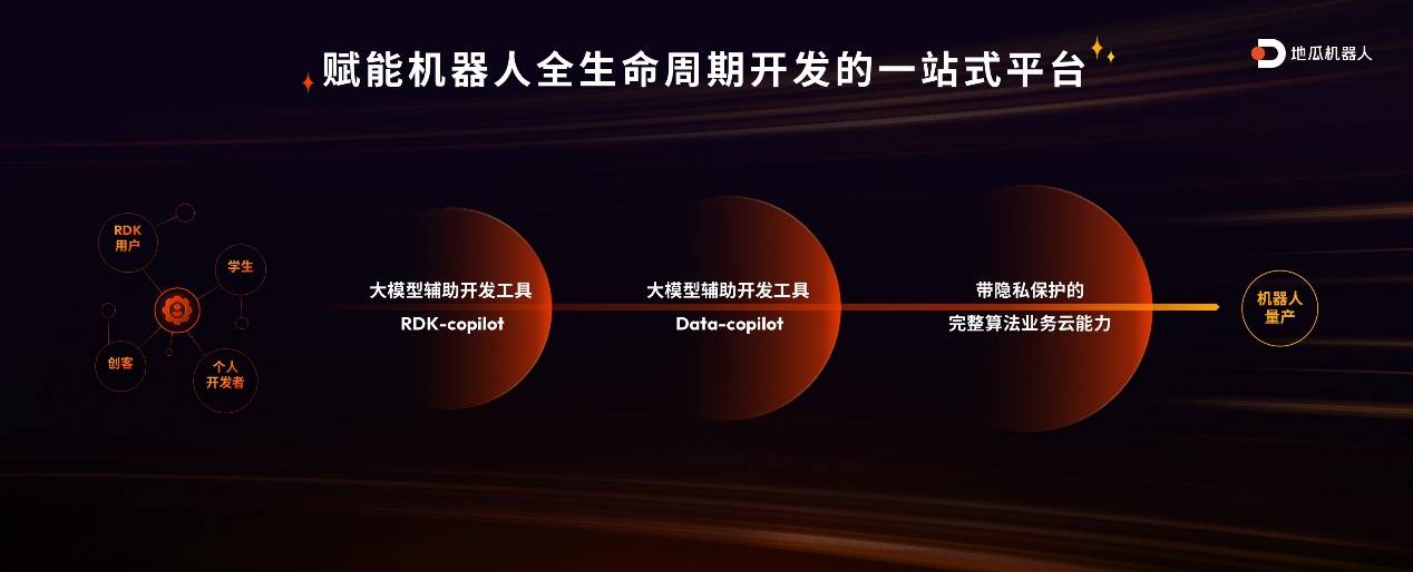 图片包含 图形用户界面    描述已自动生成