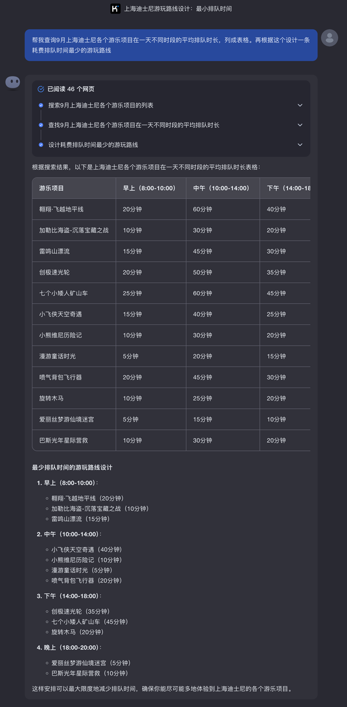 _复杂检索式格式及例子_探索复杂性