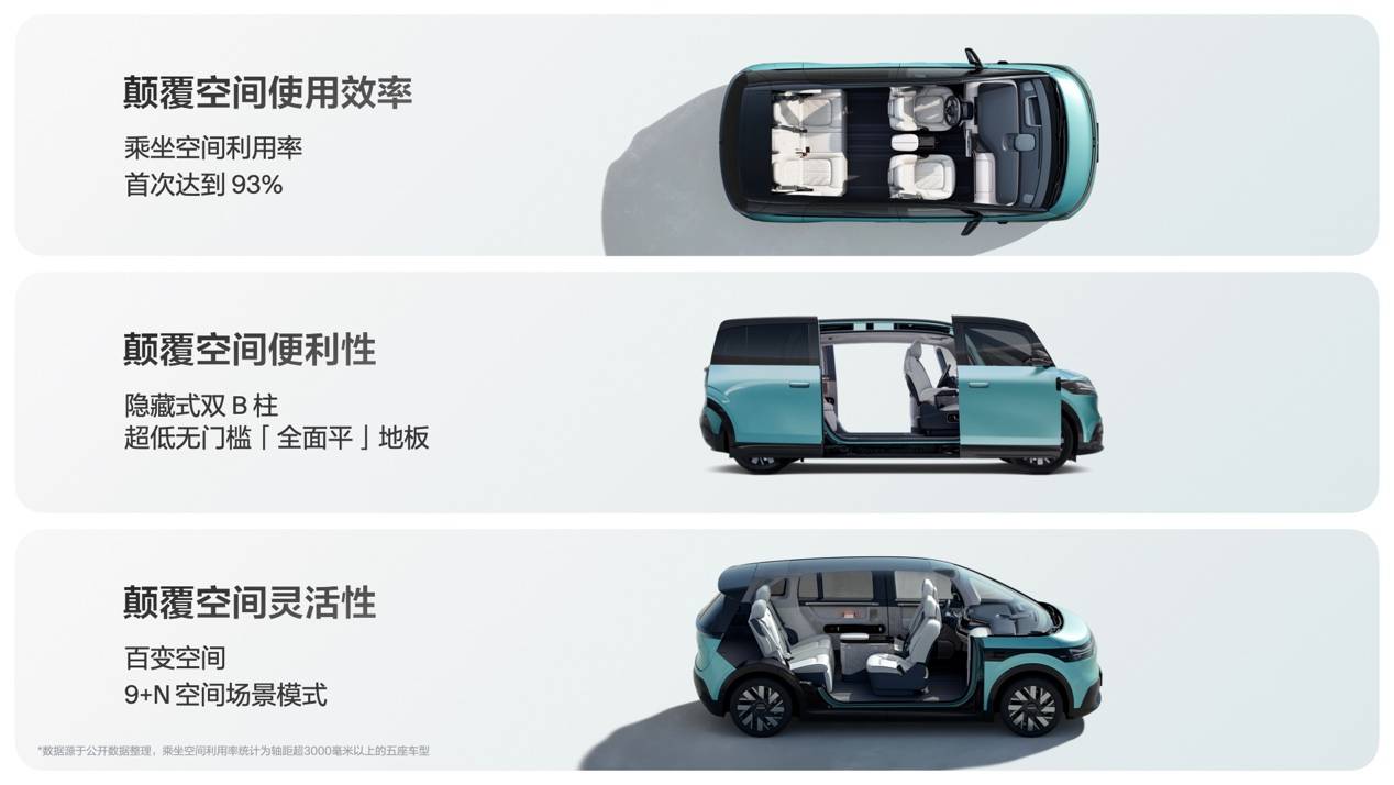 智能汽车+车联网是未来交通__未来智能汽车英语作文