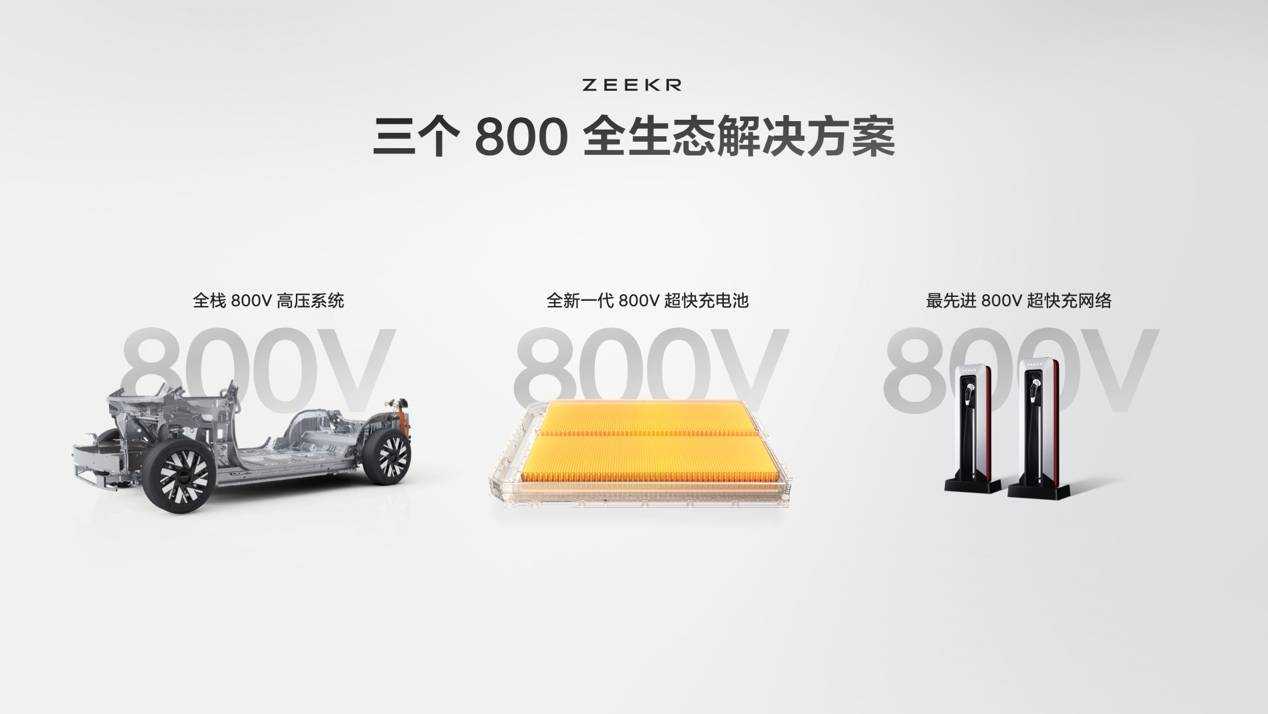_未来智能汽车英语作文_智能汽车+车联网是未来交通