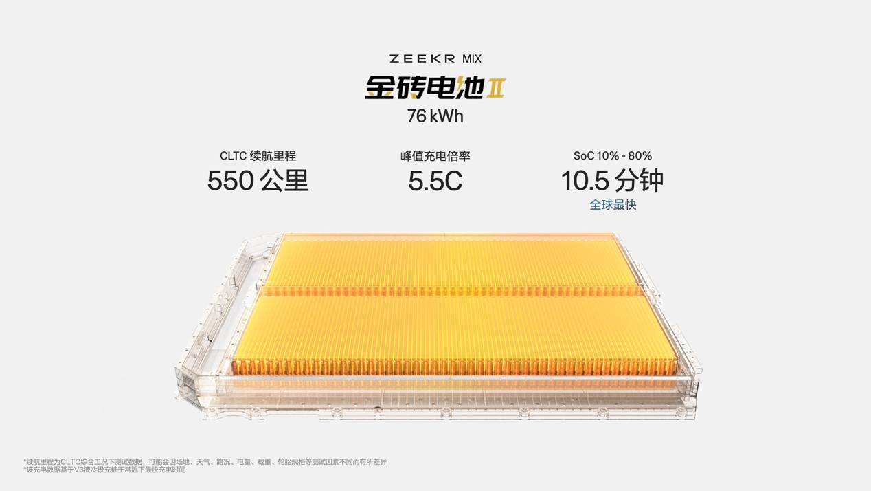 智能汽车+车联网是未来交通__未来智能汽车英语作文