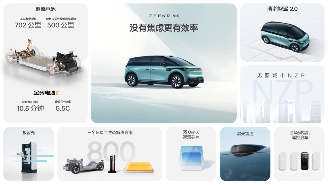 智能汽车+车联网是未来交通__未来智能汽车英语作文