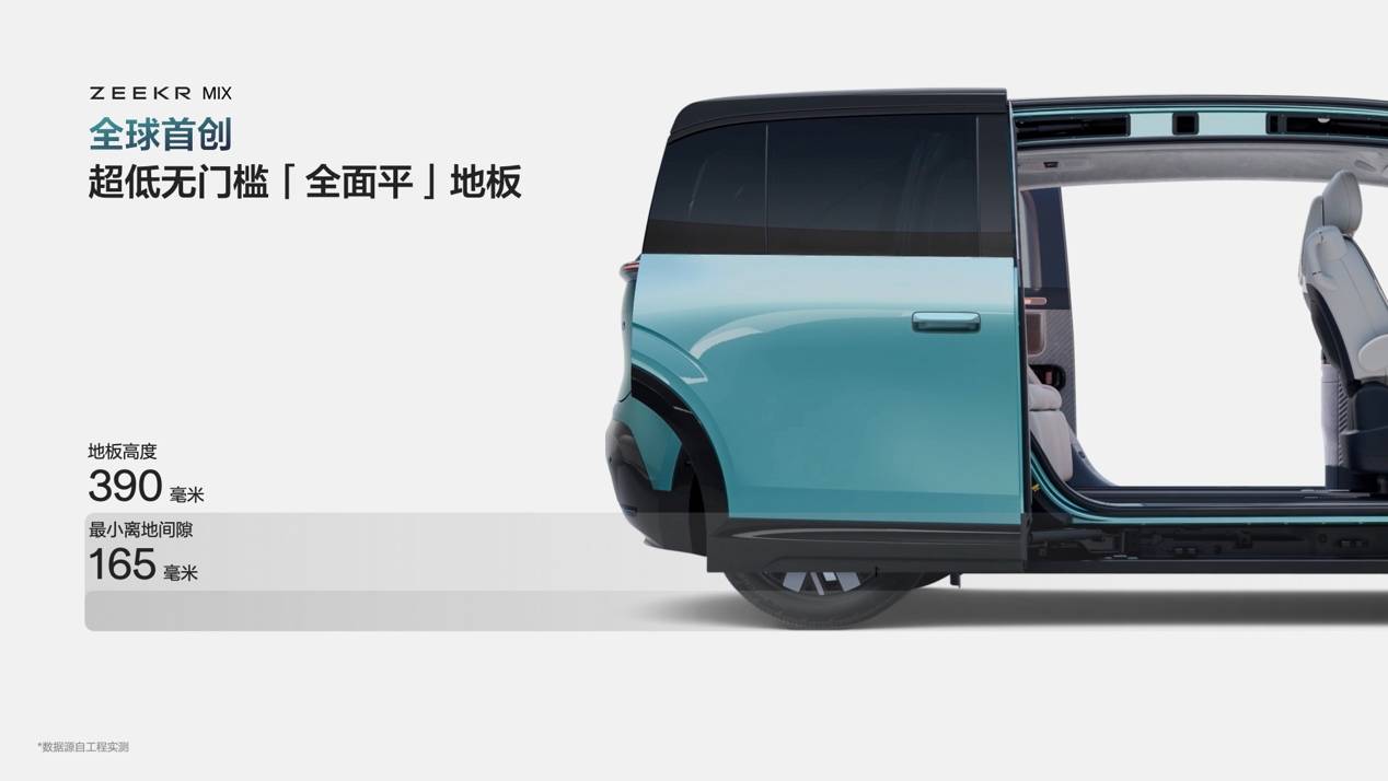 _智能汽车+车联网是未来交通_未来智能汽车英语作文
