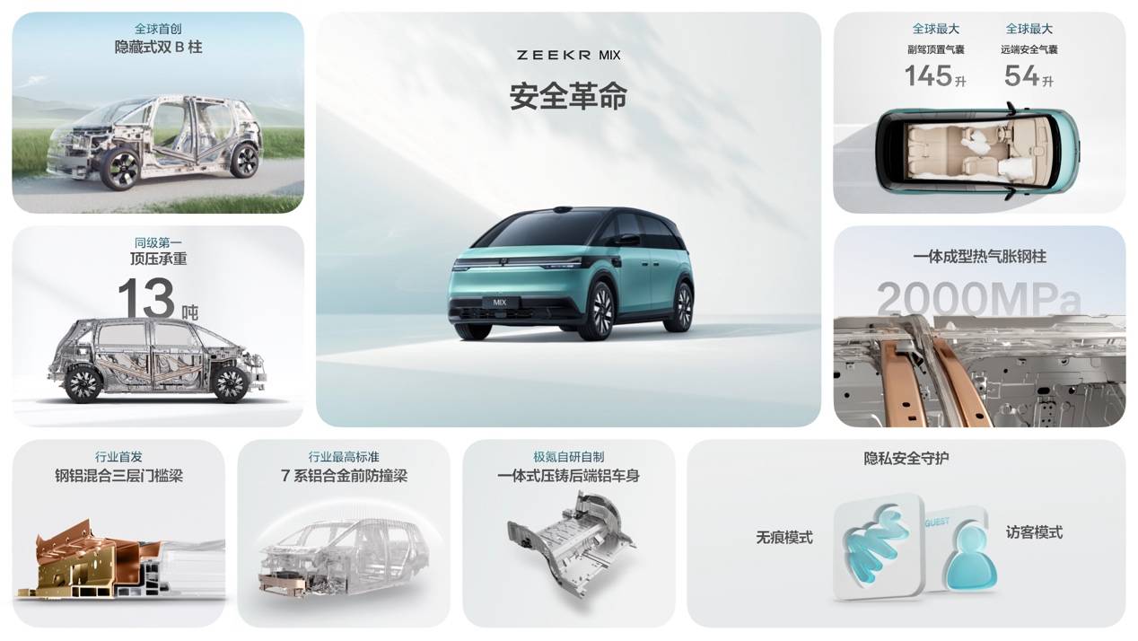 未来智能汽车英语作文__智能汽车+车联网是未来交通