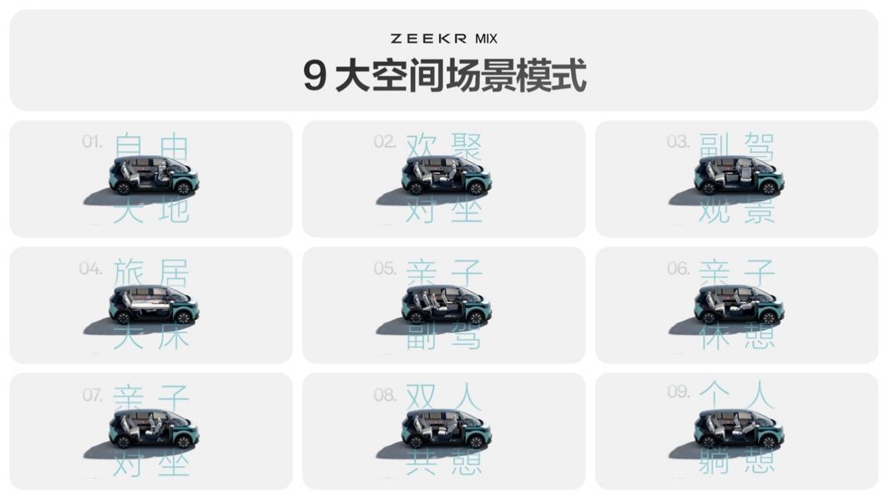 智能汽车+车联网是未来交通__未来智能汽车英语作文
