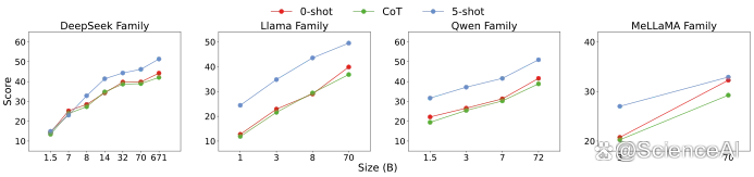 哈佛分析_哈佛分析框架模型_