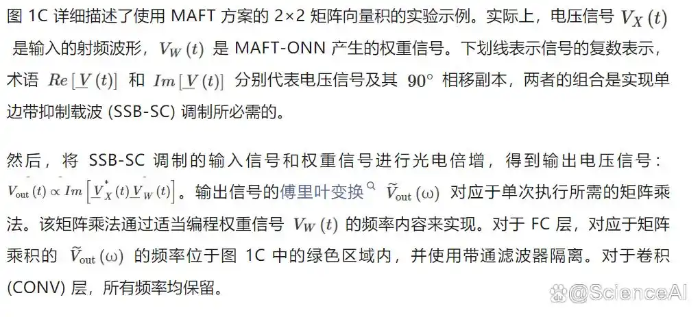 _香农极限转化为计算优势，处理器MAFT-ONN比传统方法快数百倍_香农极限转化为计算优势，处理器MAFT-ONN比传统方法快数百倍